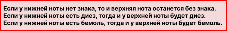 Правило Правило