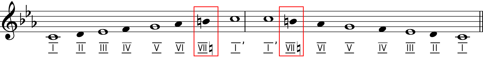 c-moll-harm c-moll-harm