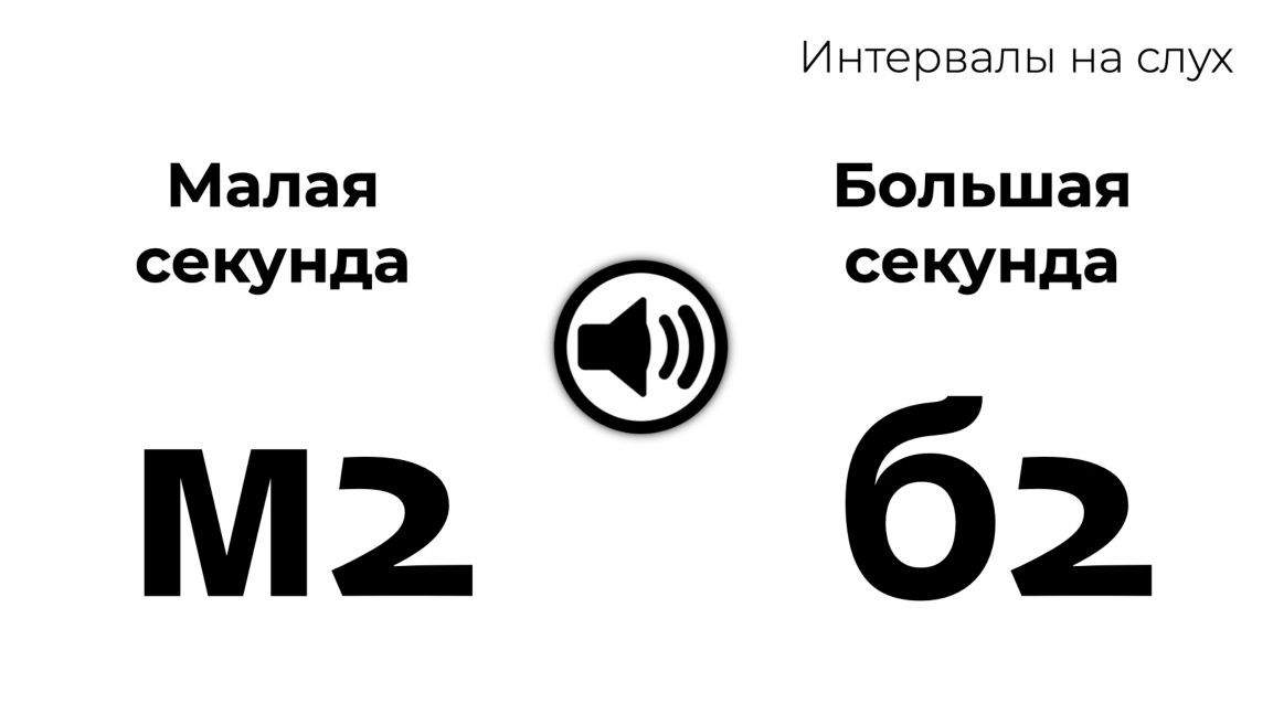 Секунда малая или большая