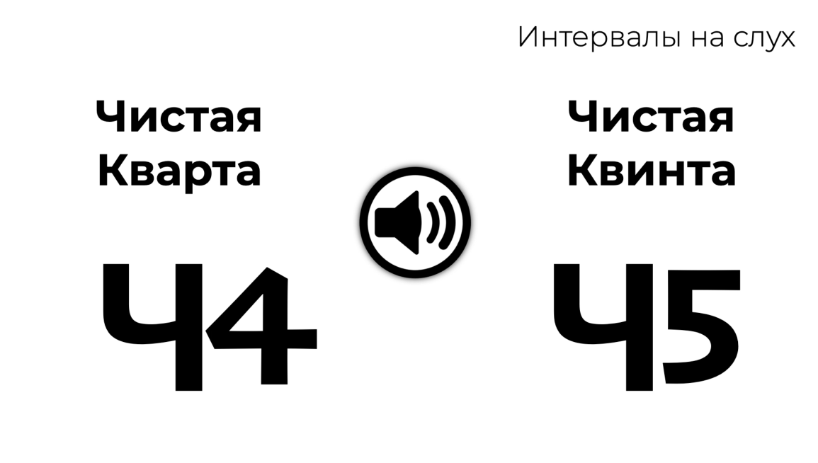 Кварта или квинта