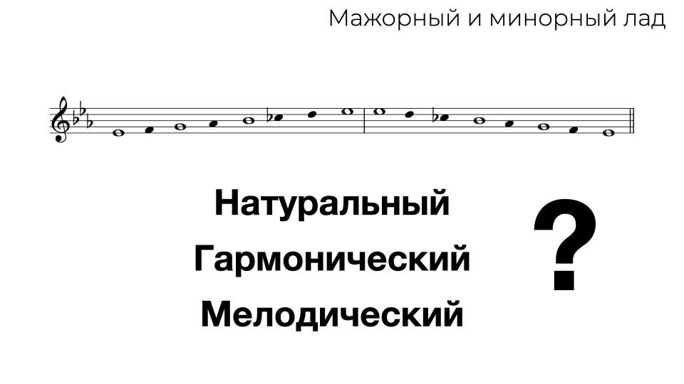 Виды мажорного и минорного лада
