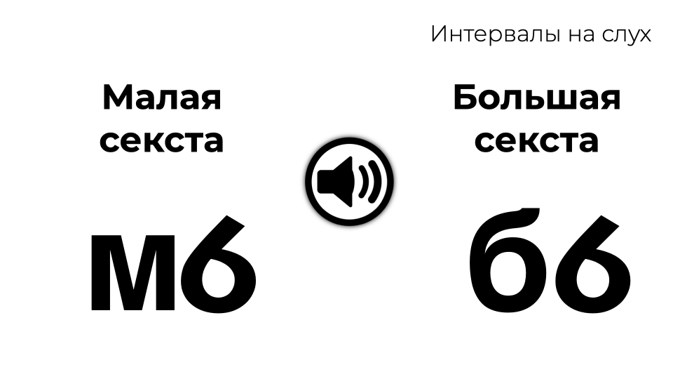 Секста малая и большая